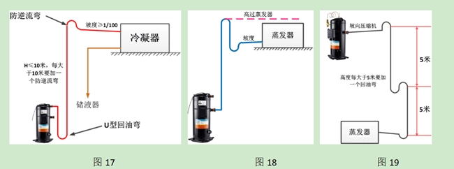 壓縮機(jī)